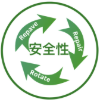 安全保障